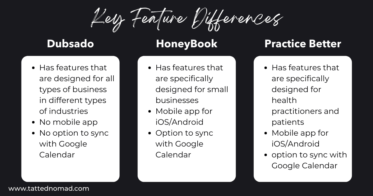 Key Feature Differences for CRM dubsado HoneyBook practice better